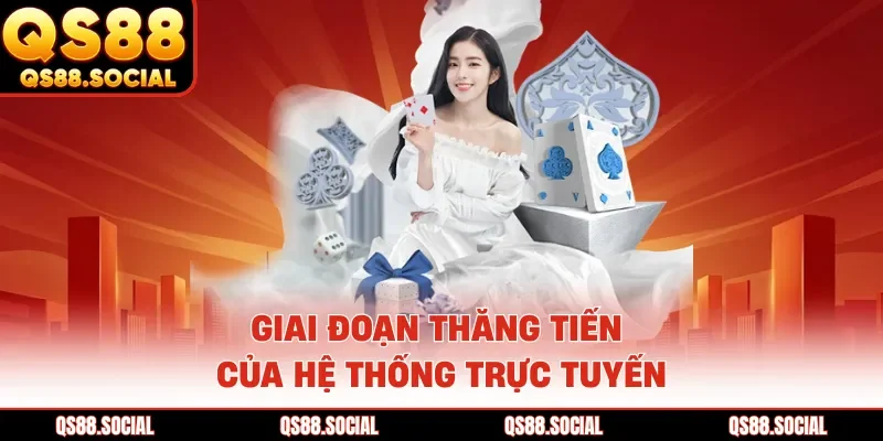 Giai đoạn thăng tiến của hệ thống trực tuyến