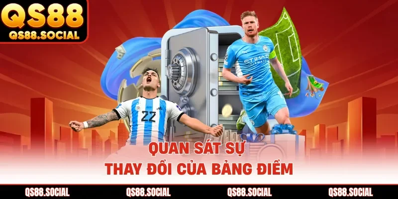 Quan sát sự thay đổi của bảng điểm